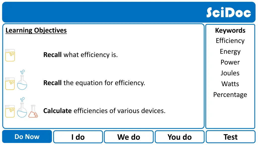 scidoc 1