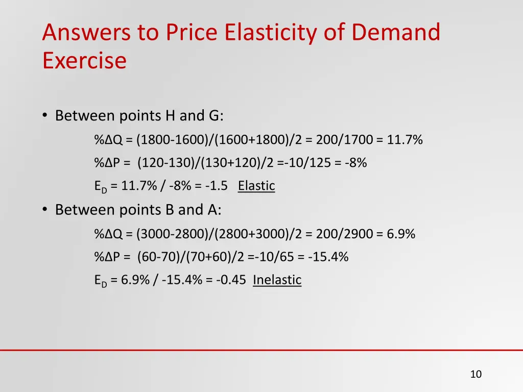 answers to price elasticity of demand exercise