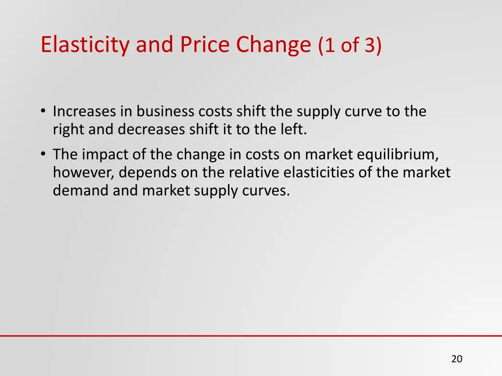 elasticity and price change 1 of 3