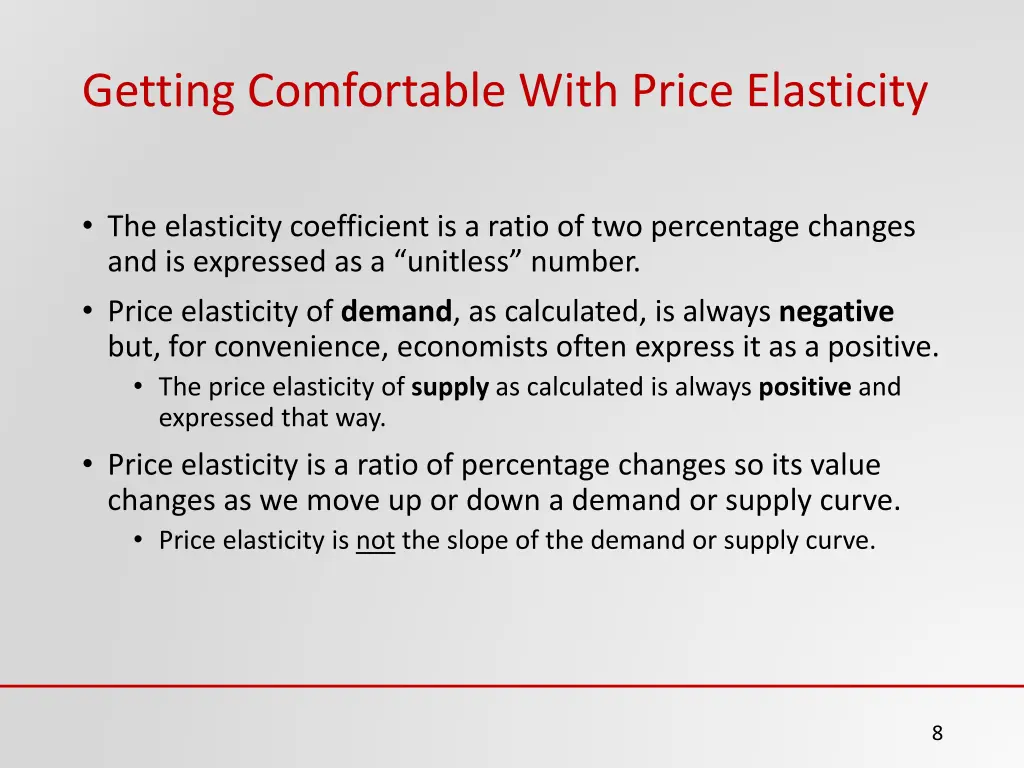 getting comfortable with price elasticity