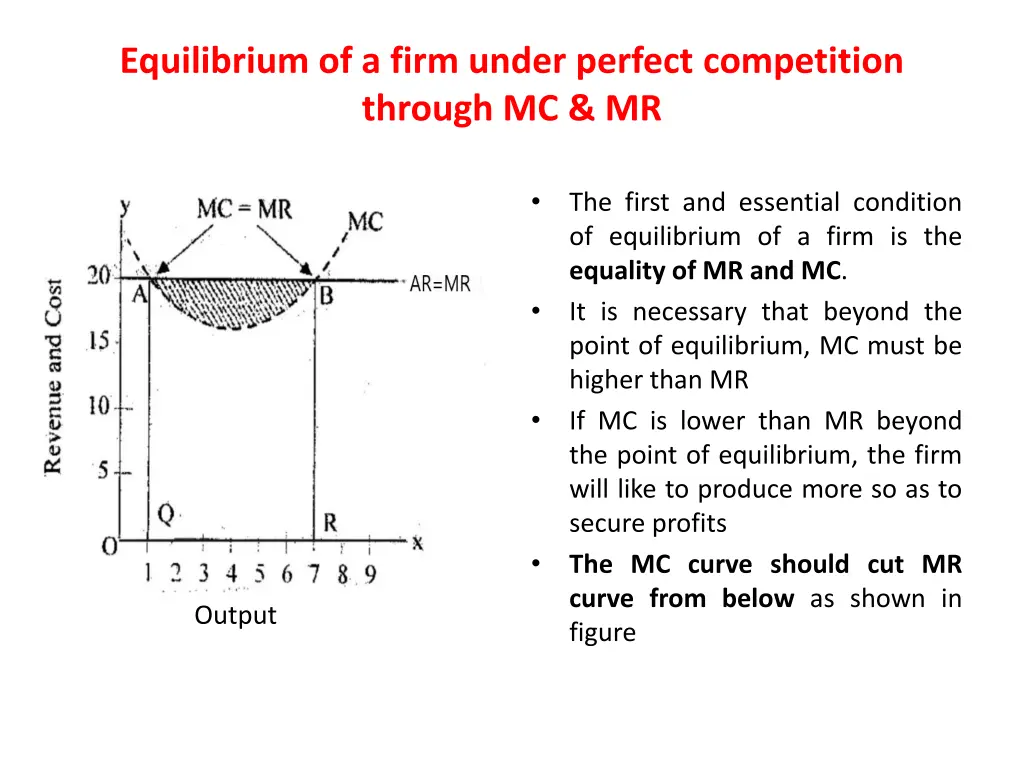 equilibrium of a firm under perfect competition 2