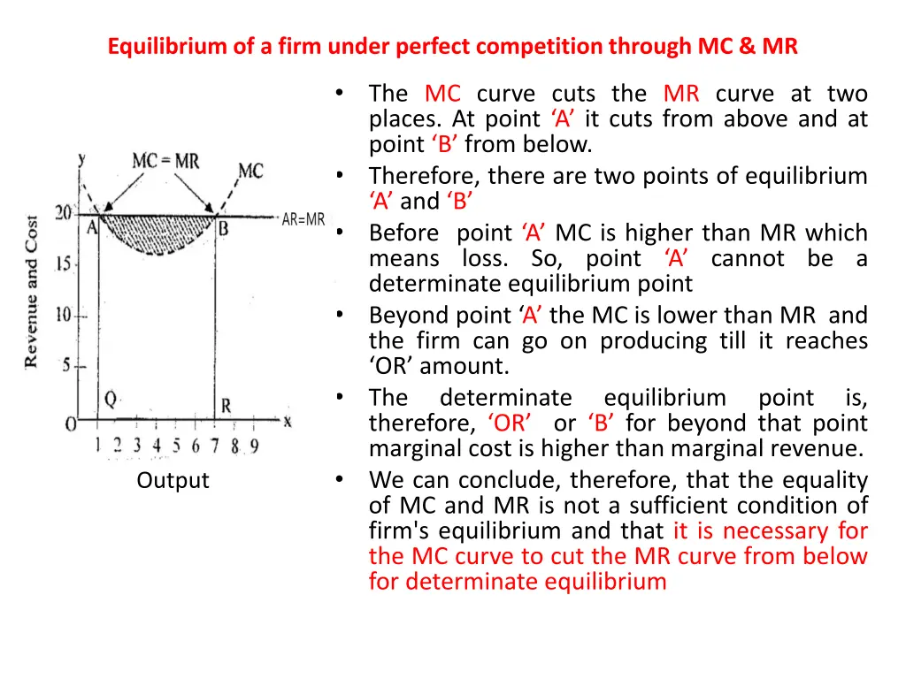 equilibrium of a firm under perfect competition 3