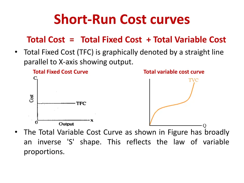 short run cost curves