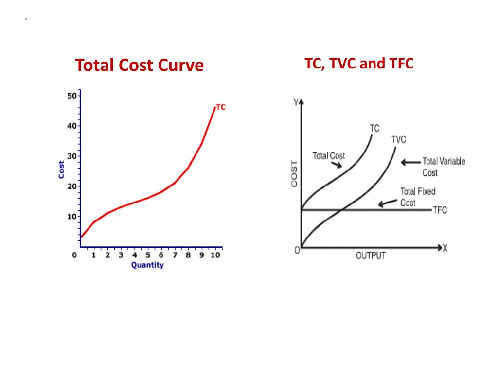 slide5