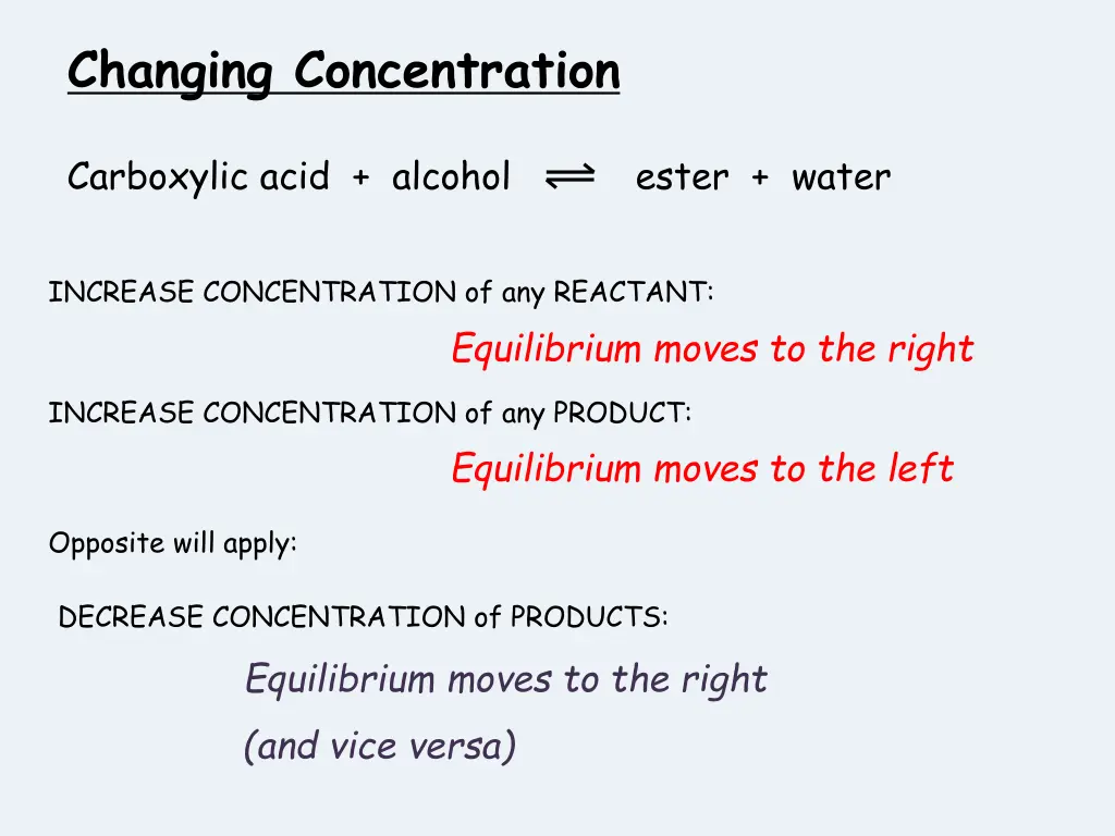 changing concentration