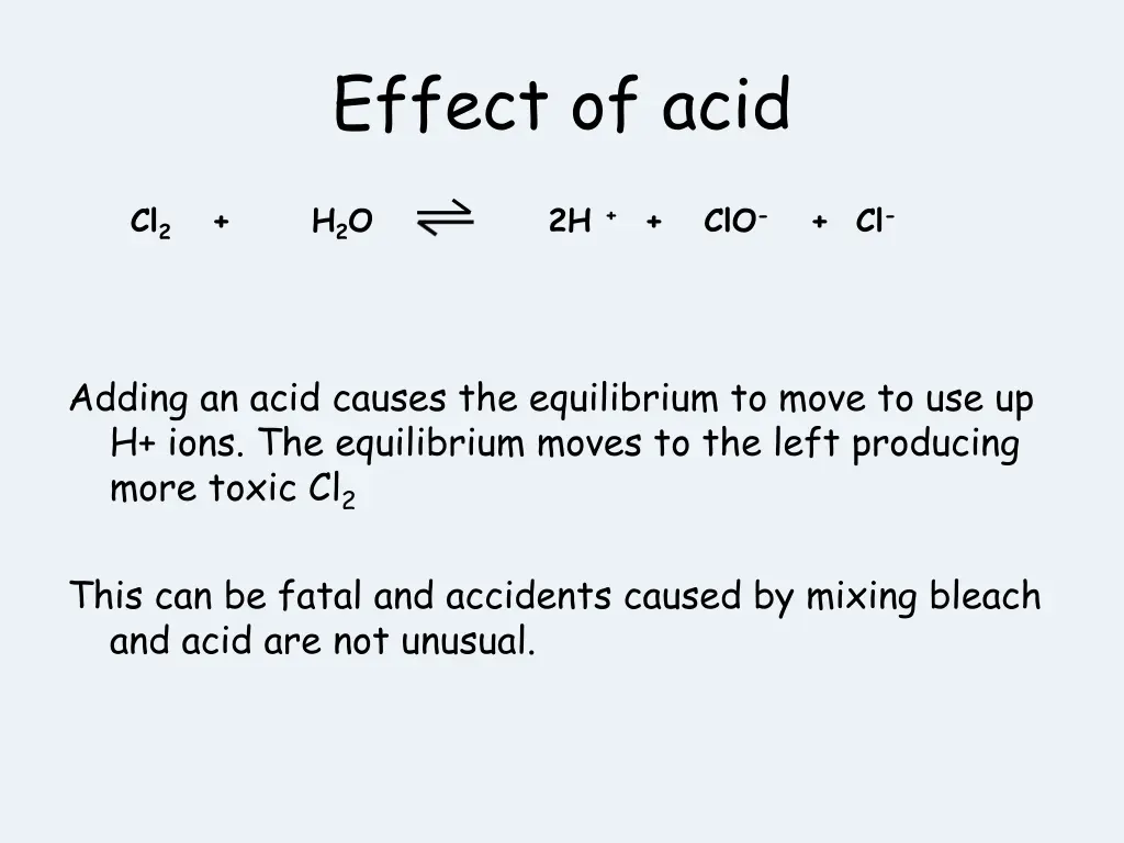 effect of acid