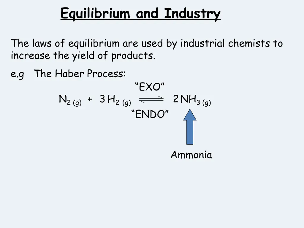 equilibrium and industry