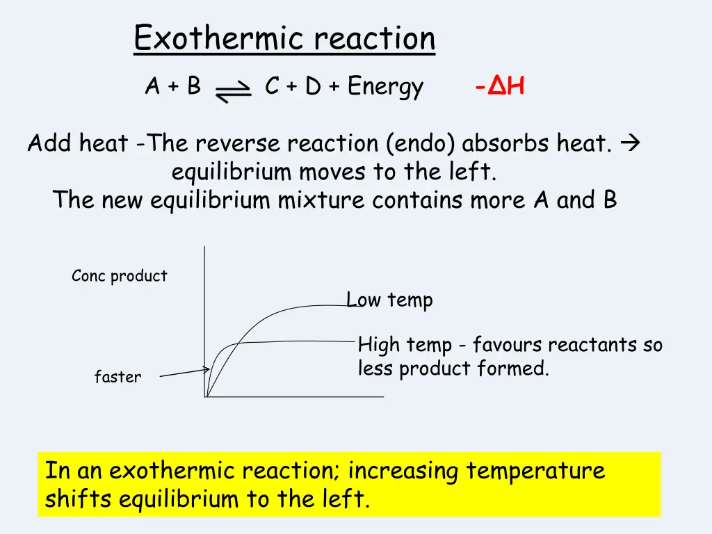 exothermic reaction a b c d energy h