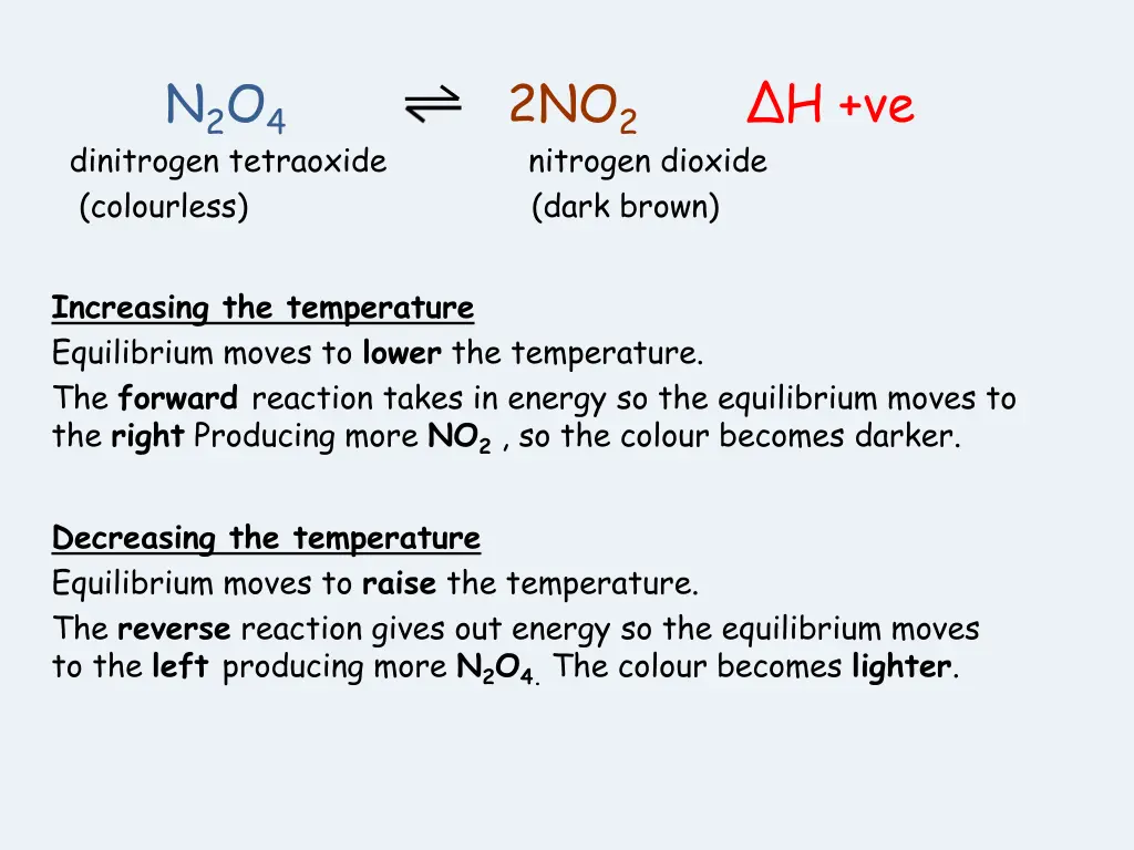 n 2 o 4 2no 2 h ve dinitrogen tetraoxide nitrogen