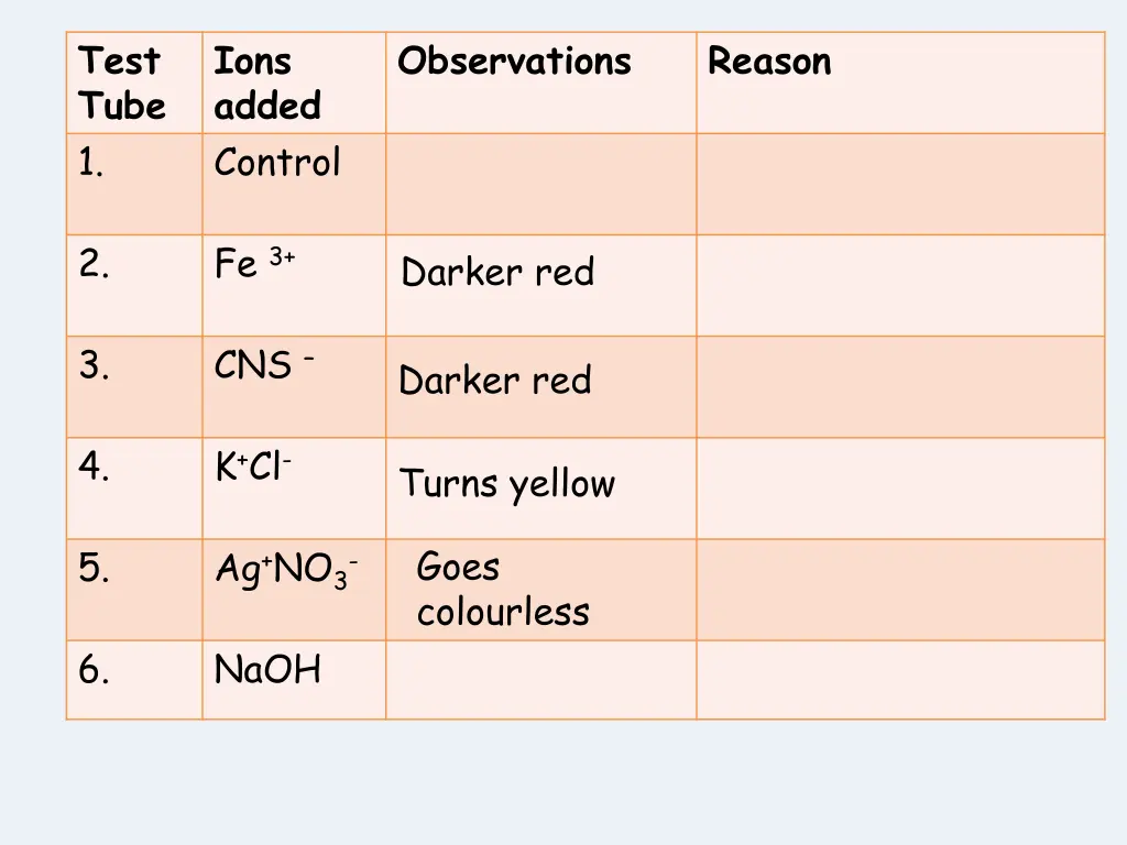 test tube 1