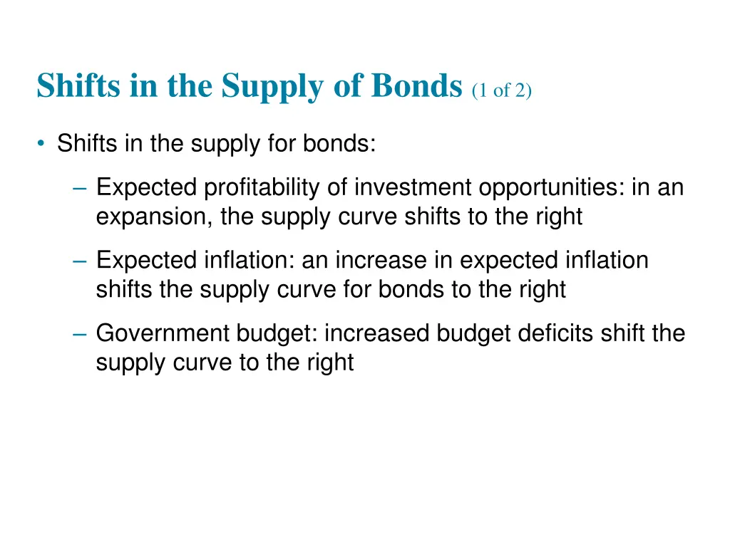 shifts in the supply of bonds 1 of 2