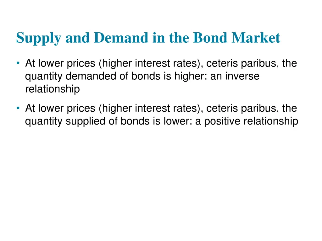 supply and demand in the bond market