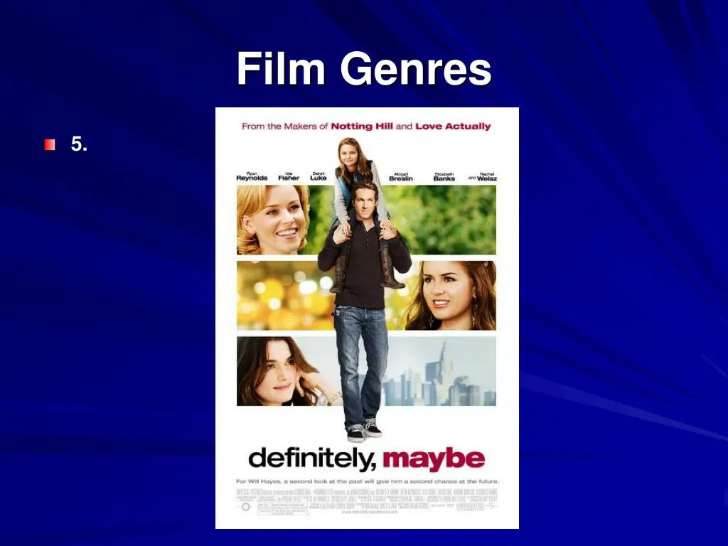 film genres 7