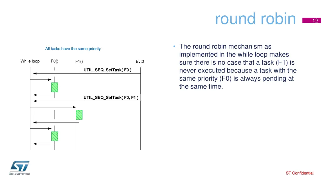 round robin