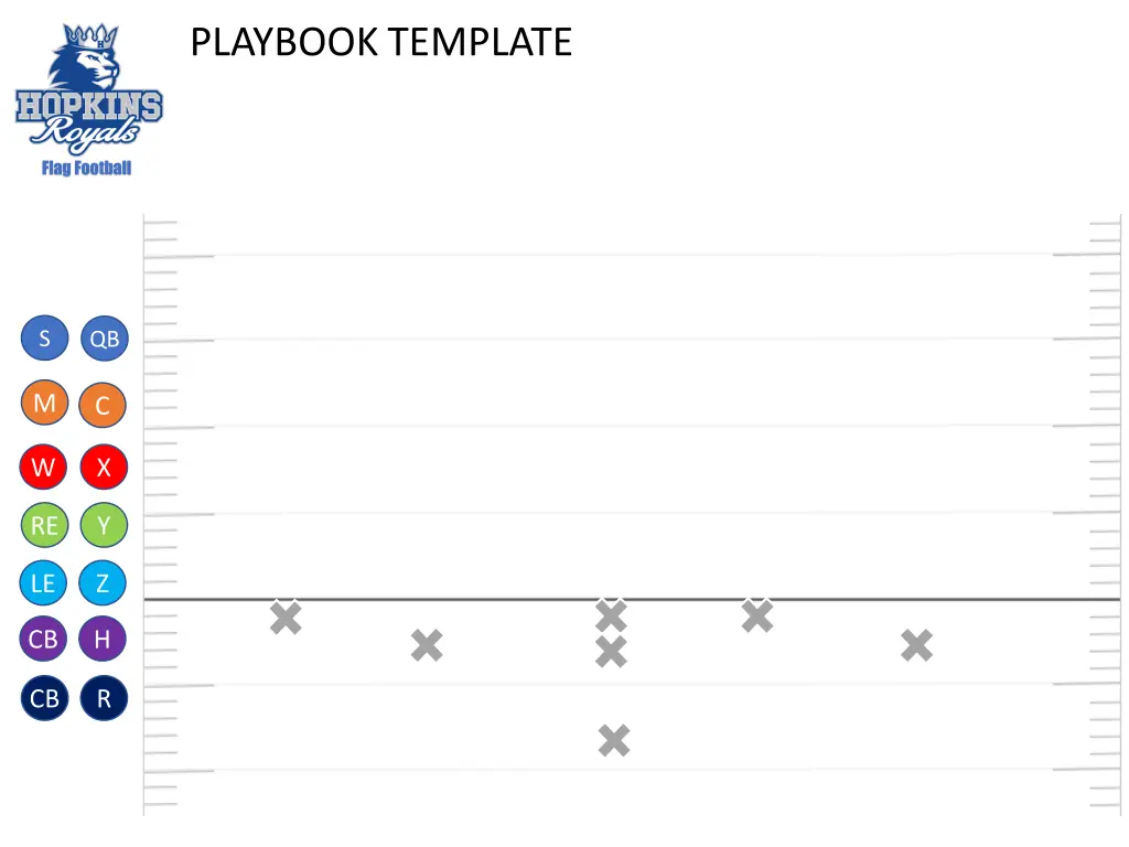 playbook template