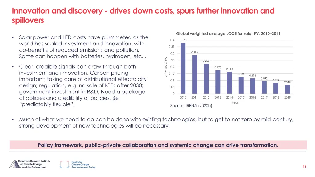 innovation and discovery drives down costs spurs