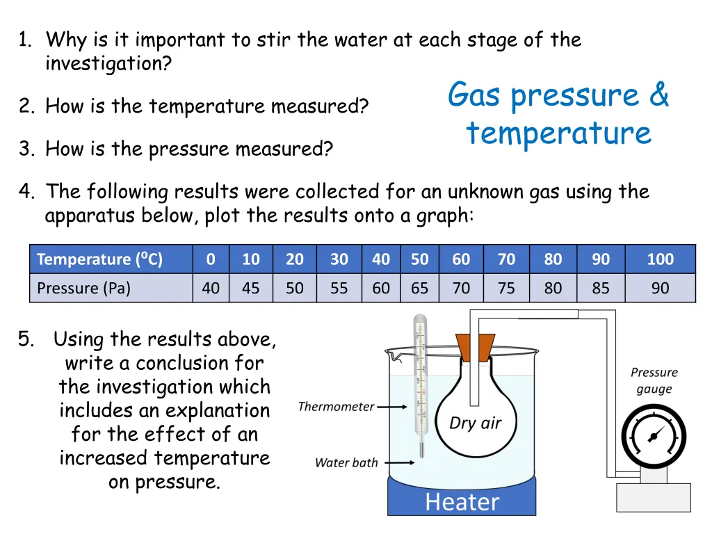 1 why is it important to stir the water at each