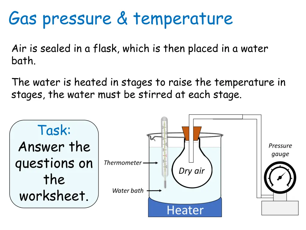 gas pressure temperature 1