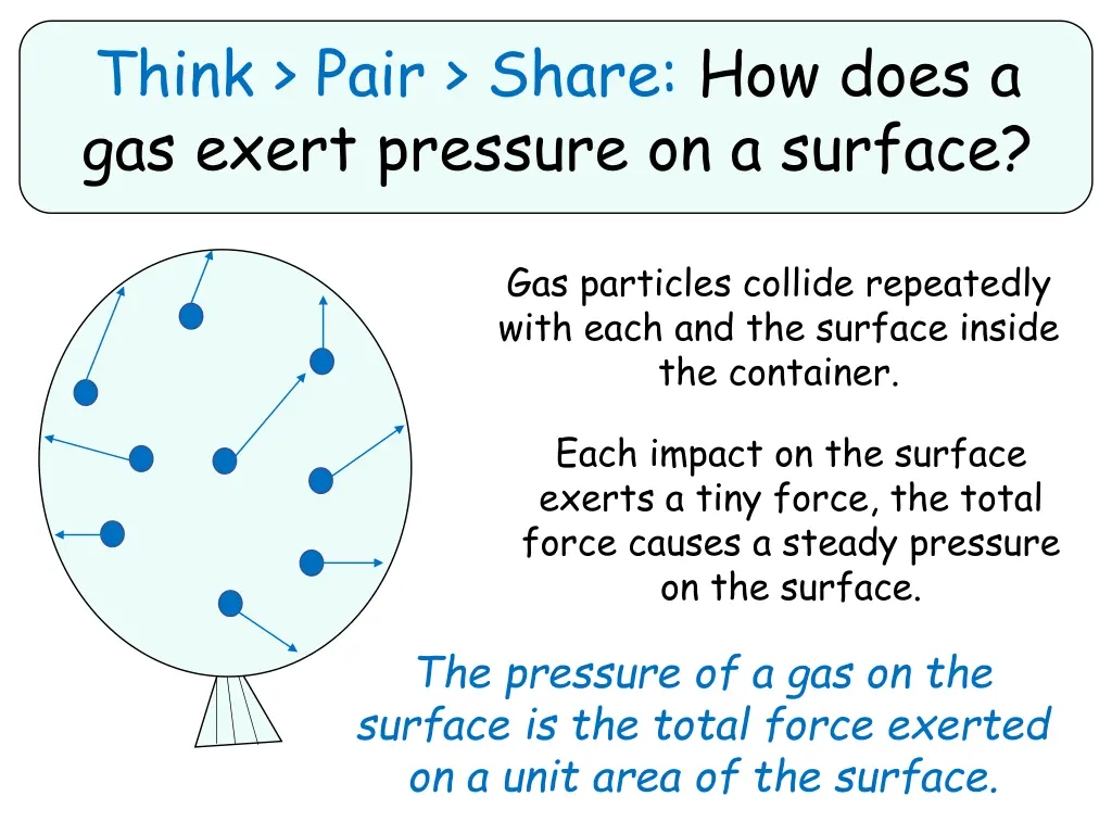 think pair share how does a gas exert pressure