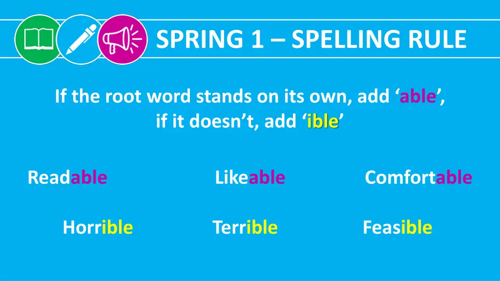 spring 1 spelling rule