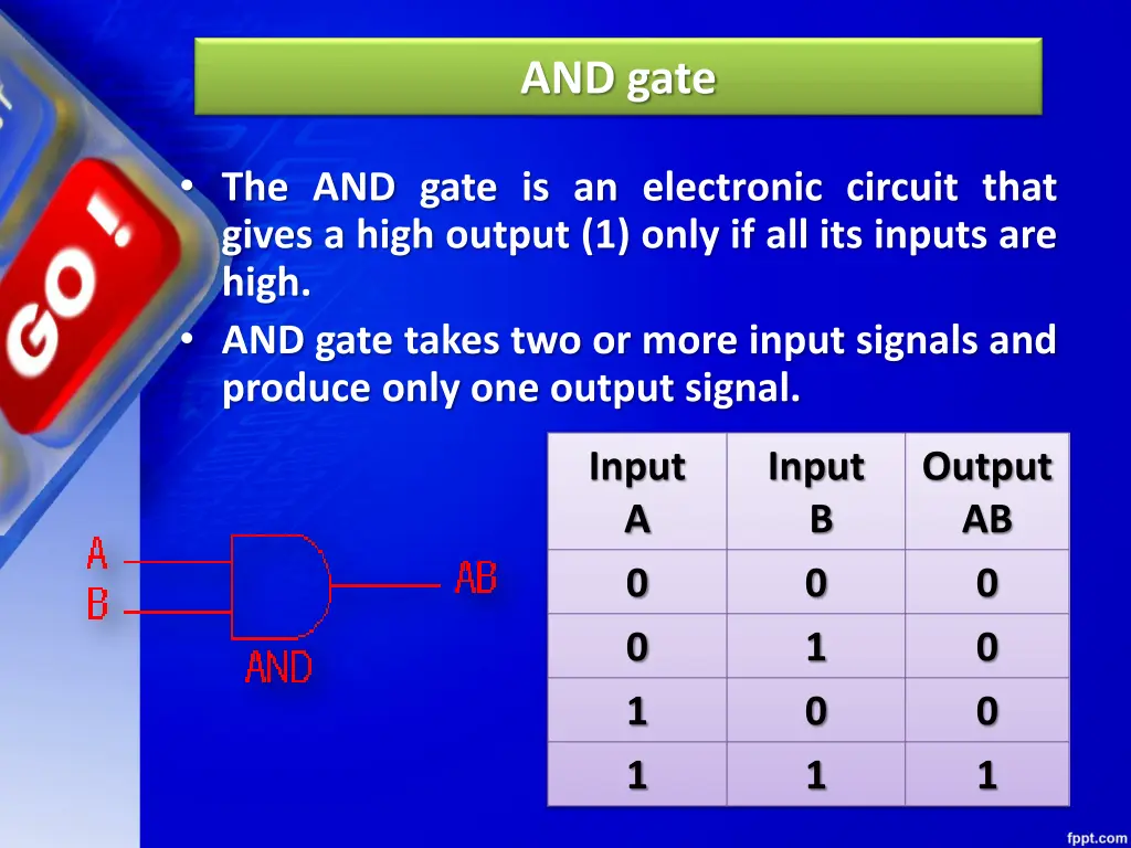 and gate 1