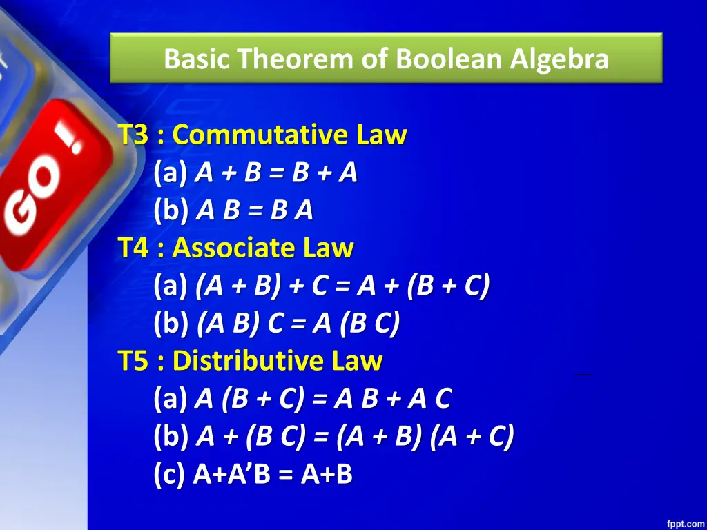 basic theorem of boolean algebra 1