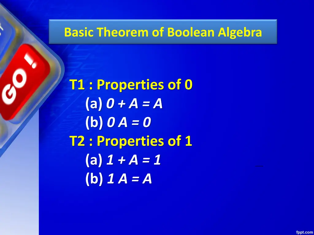 basic theorem of boolean algebra