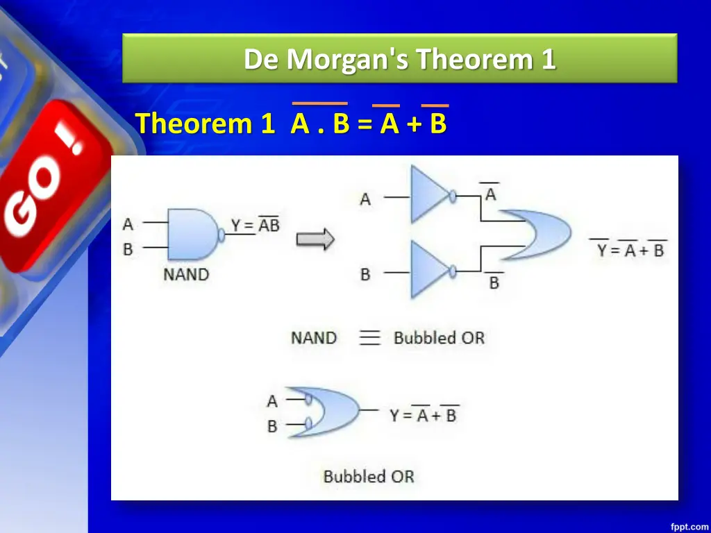 de morgan s theorem 1 1