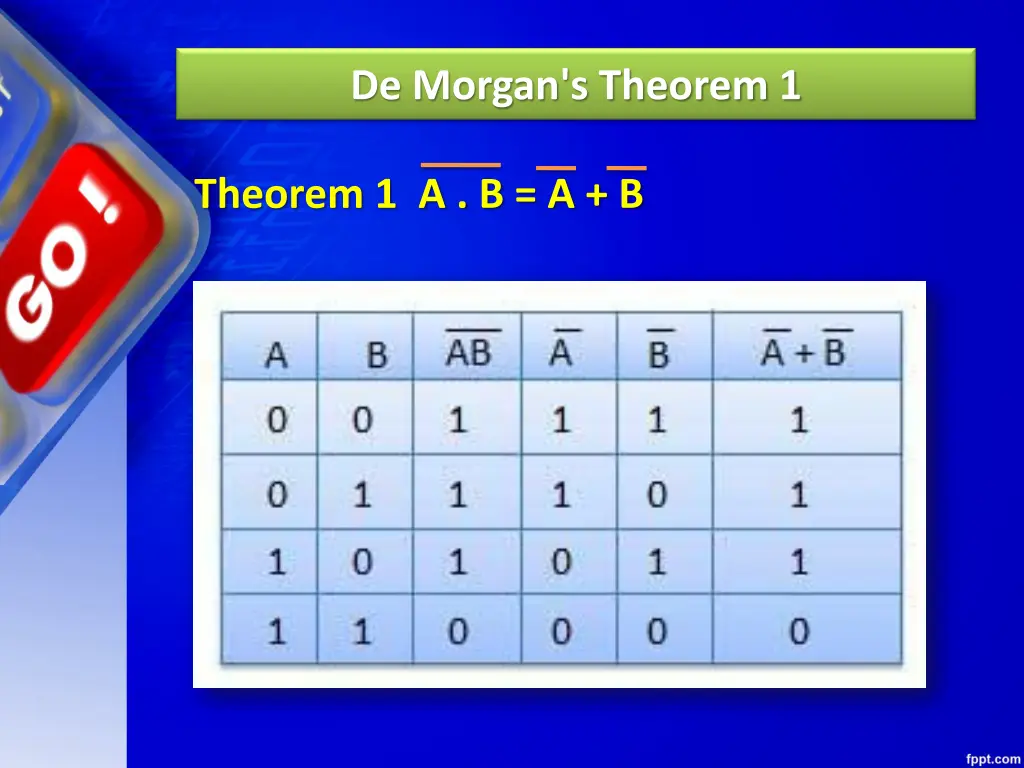 de morgan s theorem 1 2