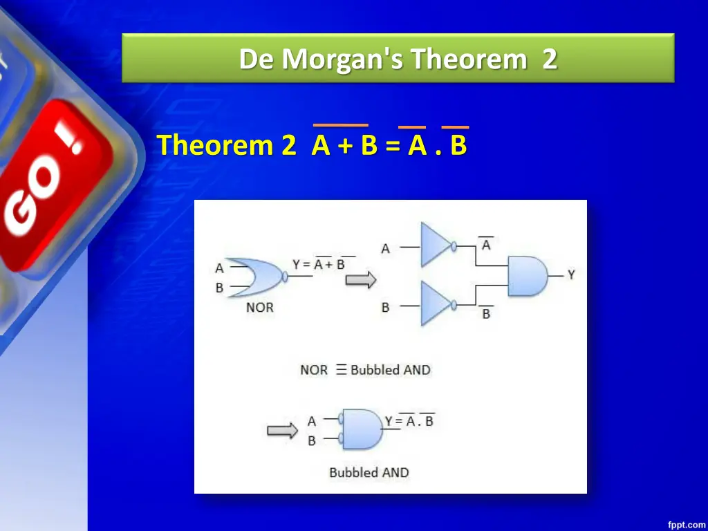 de morgan s theorem 2 2