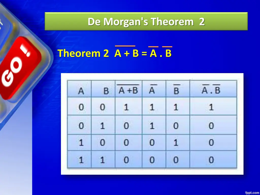 de morgan s theorem 2 3