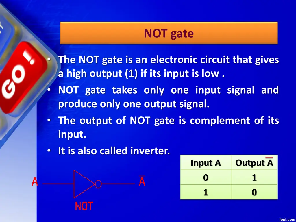 not gate 1