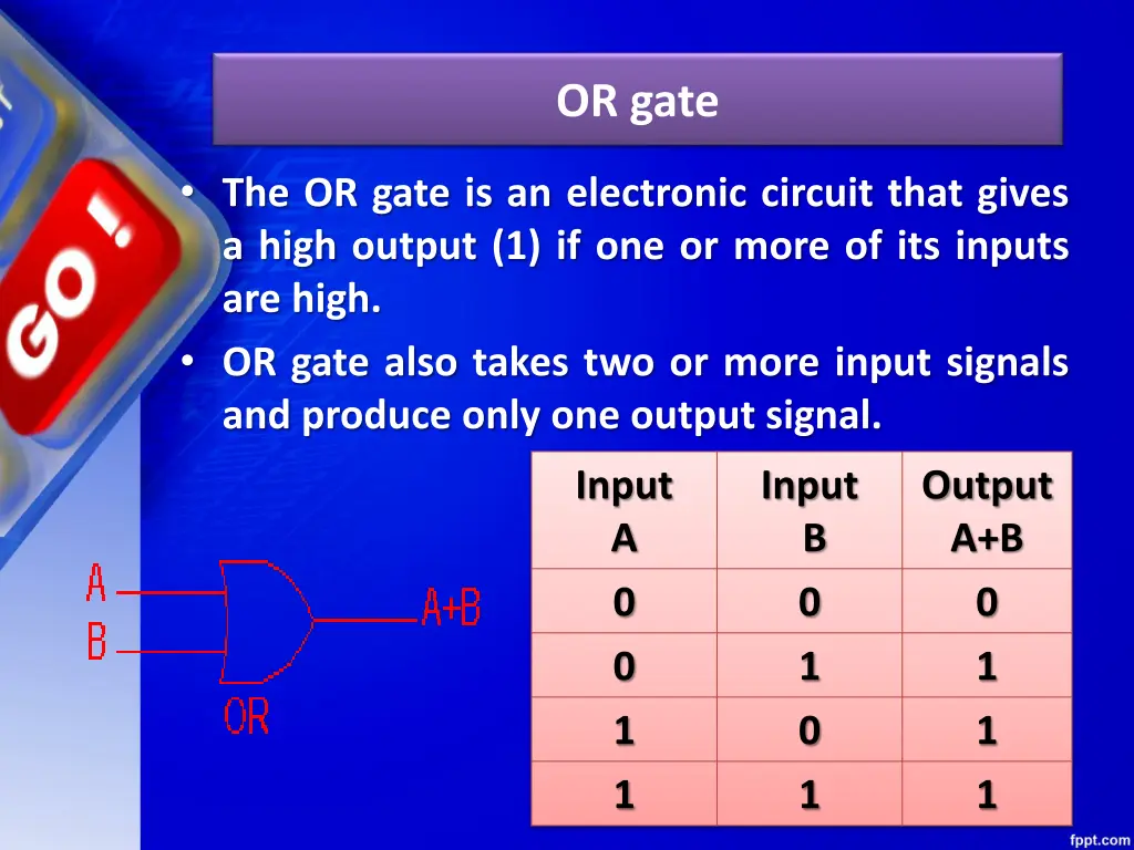 or gate 1