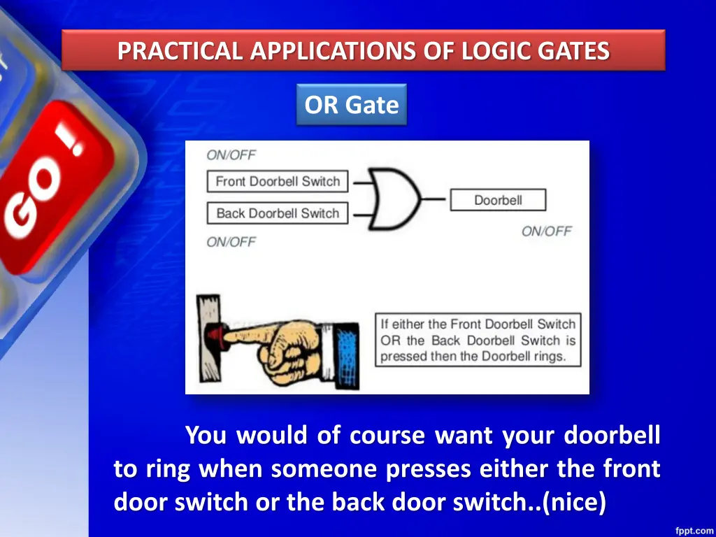 practical applications of logic gates 3