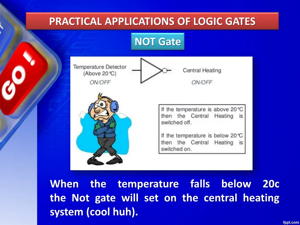 practical applications of logic gates 4