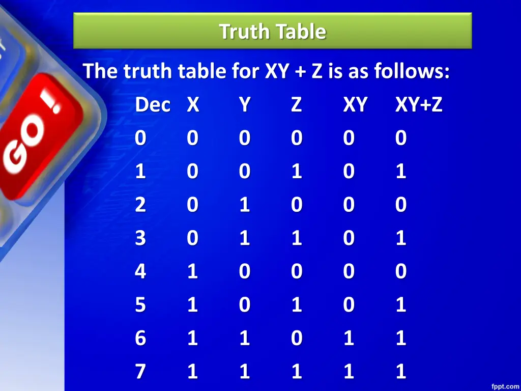 truth table 1