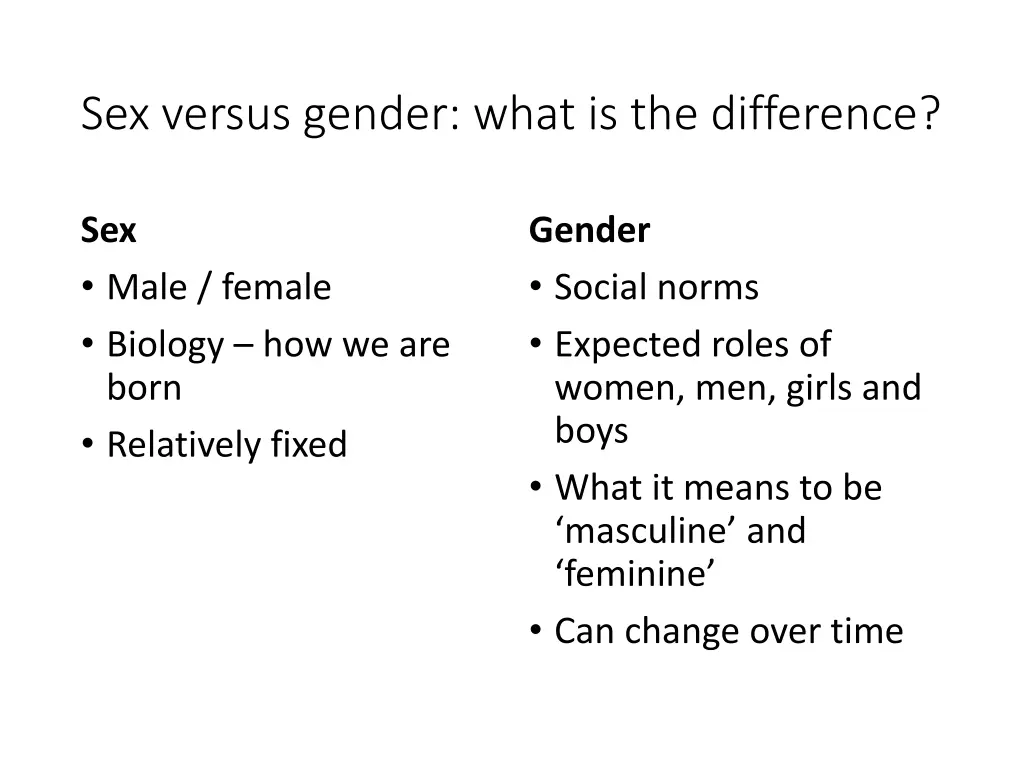 sex versus gender what is the difference