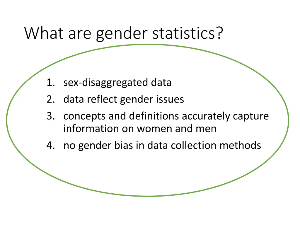 what are gender statistics 1