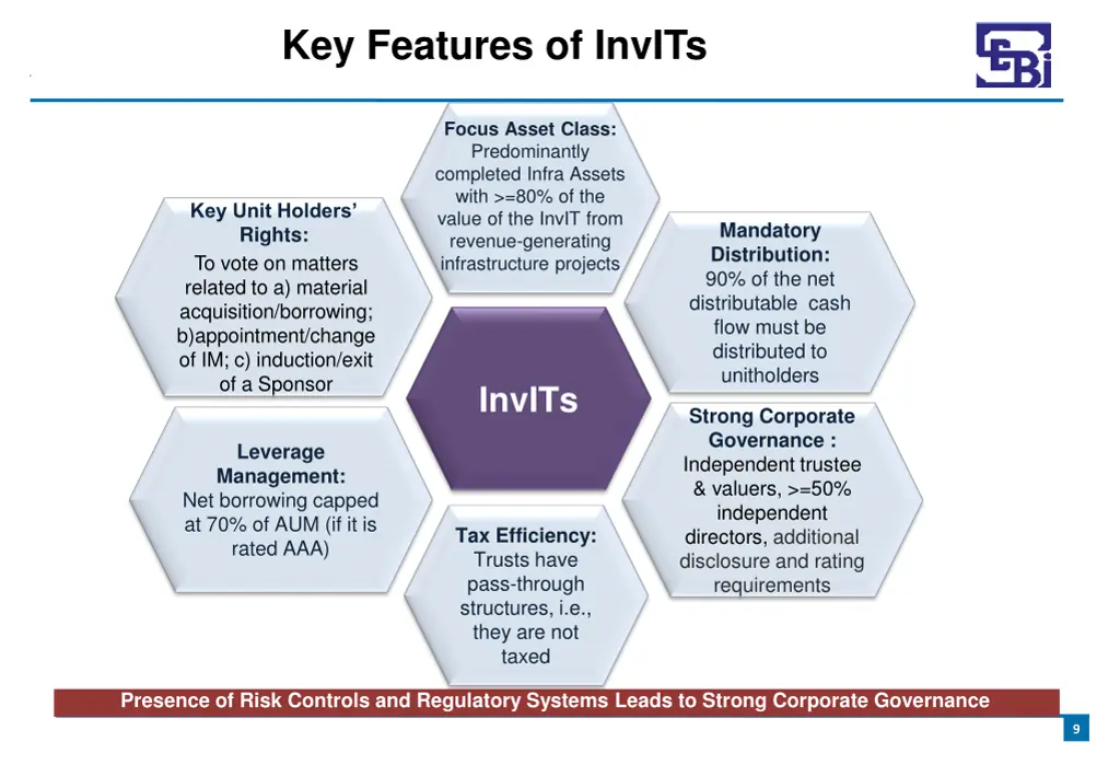 key features of invits