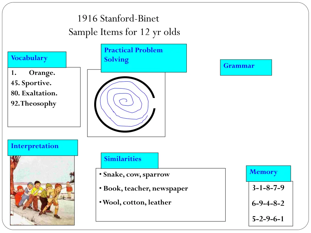 1916 stanford binet