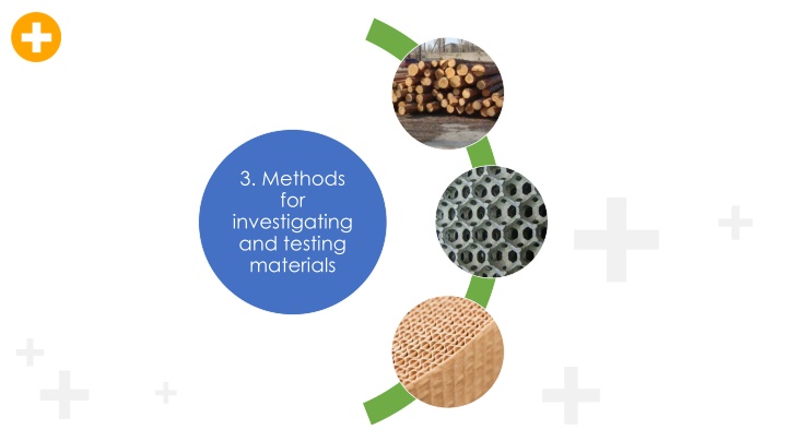 3 methods for investigating and testing materials