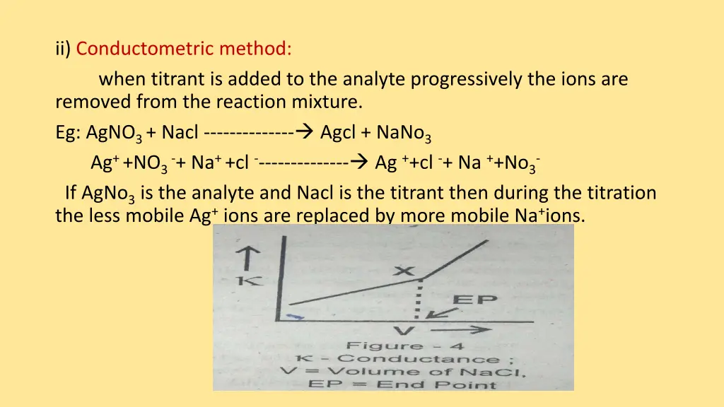 ii conductometric method when titrant is added