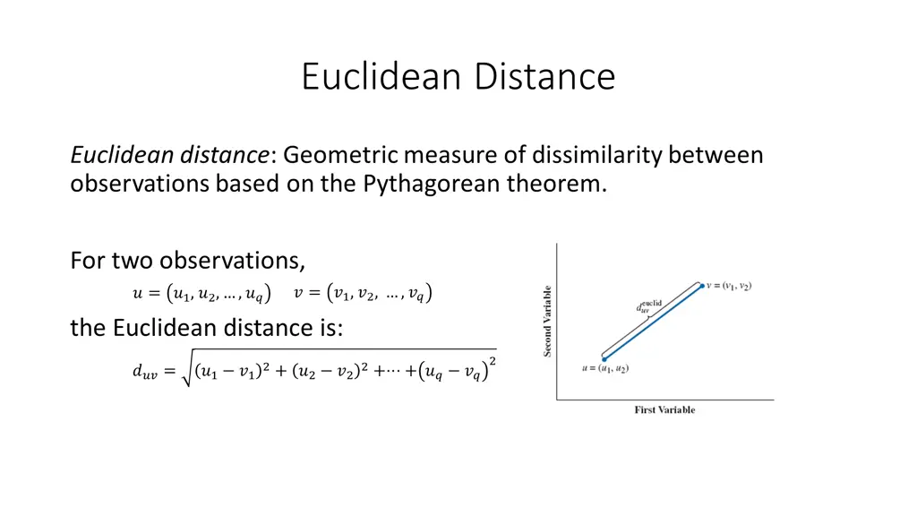 euclidean distance