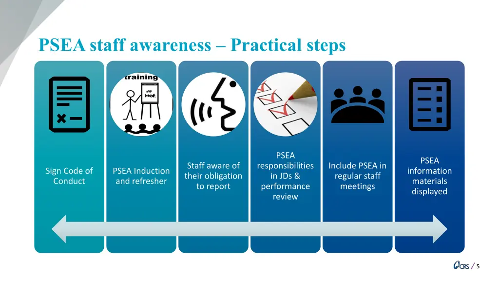 psea staff awareness practical steps