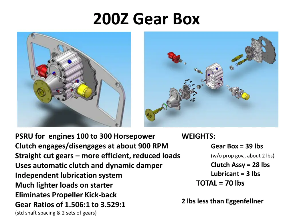 200z gear box