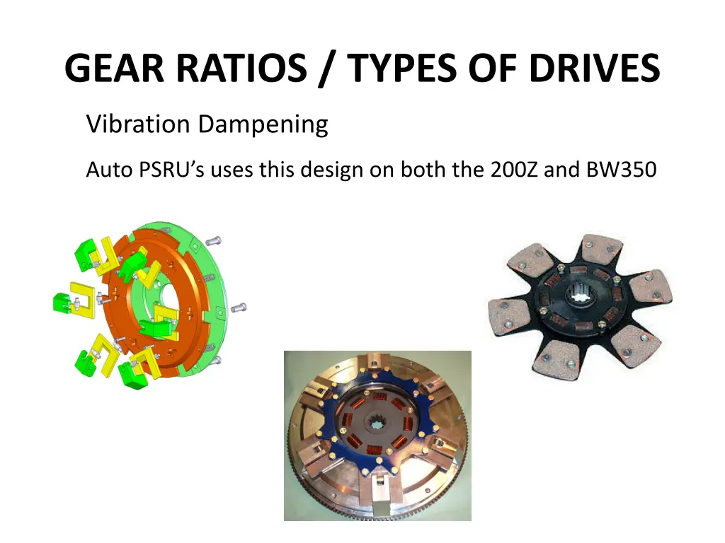 gear ratios types of drives 1