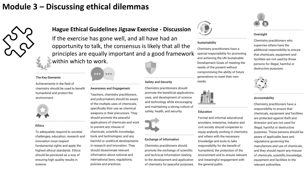 module 3 discussing ethical dilemmas 12