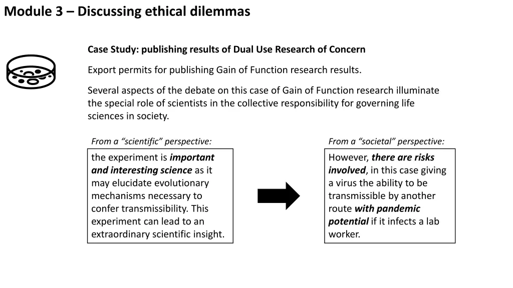 module 3 discussing ethical dilemmas 3