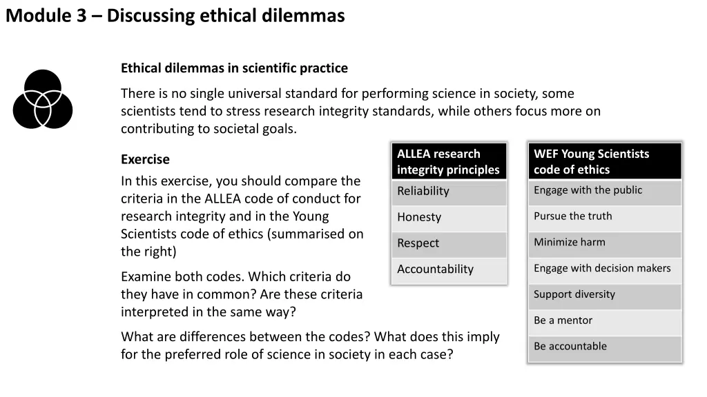 module 3 discussing ethical dilemmas 7