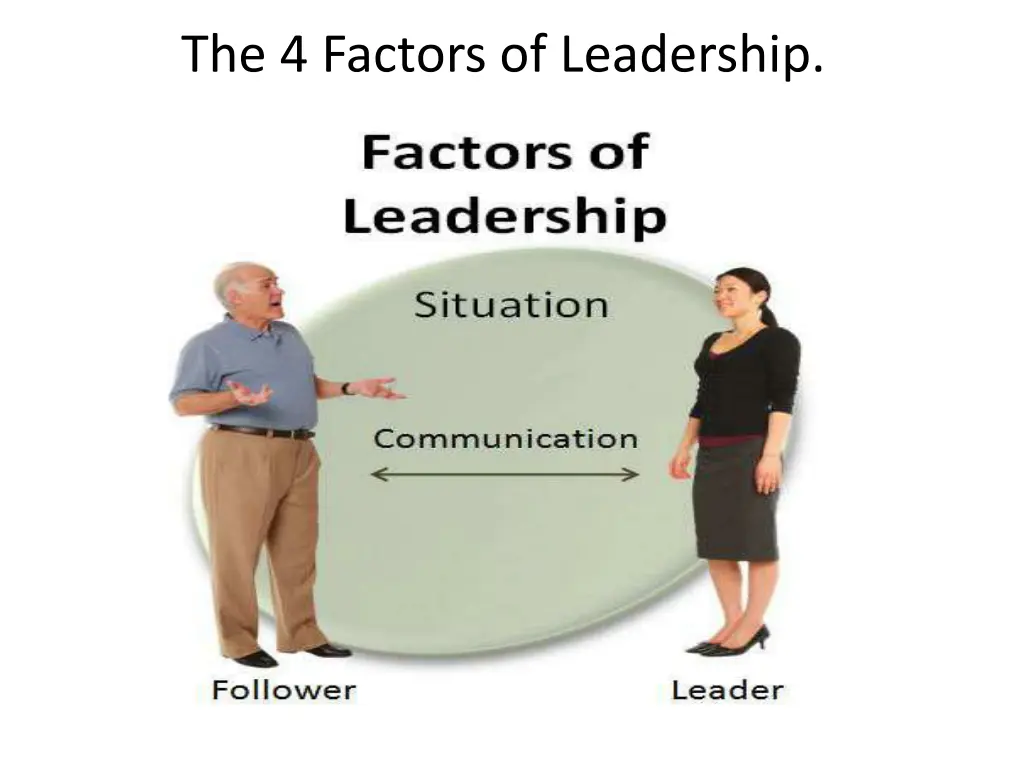 the 4 factors of leadership